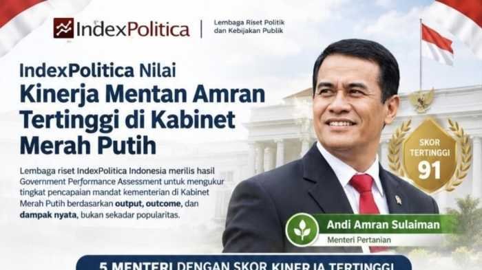 Andi Amran Menteri Berkinerja Terbaik Versi IndexPolitica 